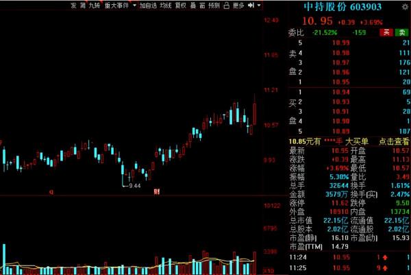 碳中和下,環保行業迎新機遇!16家績優低估值的環保概念股出爐 碳中和下,環保行業迎新機遇!16家績優低估值的環保概念股出爐