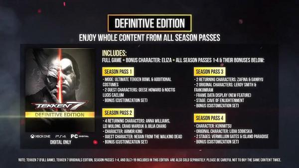 《鐵拳7》銷量破800萬 新版本宣傳片公佈