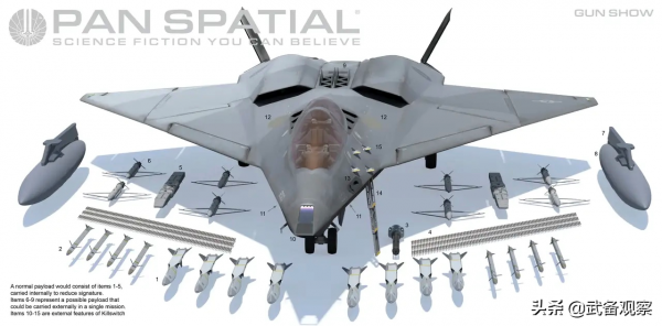 美國公開第六代隱身戰鬥機設想方案,是戰略忽悠?還是坦誠相待? 美國公開第六代隱身戰鬥機設想方案,是戰略忽悠?還是坦誠相待?