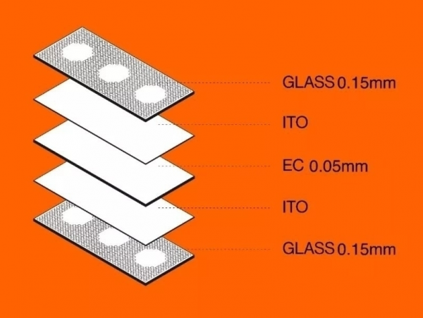 一加概念手機OnePlus Concept One會是什麼樣子你對它有什麼期待？