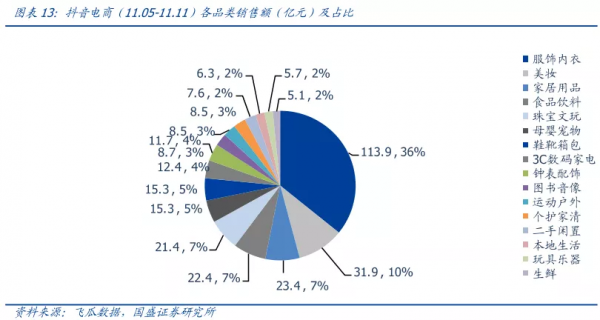 阿里巴巴過冬 阿里巴巴過冬