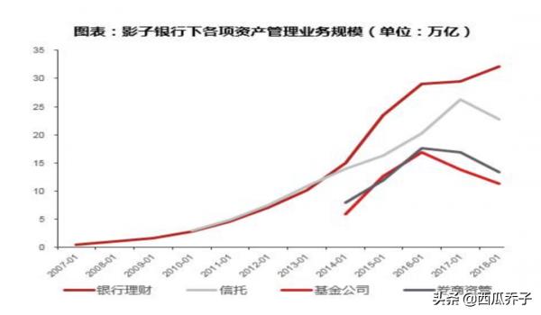 請遠離還滿腦子貨幣超發、房價上漲的人