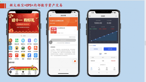 微三雲新零售商業模式案例，如何打造線上線下相結合的新商業