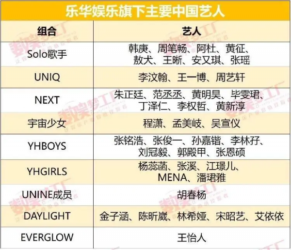 杜華退股！&OpenCurlyDoubleQuote;清朗&rdquo;下王牌孟美岐失靈？揭&OpenCurlyDoubleQuote;內娛教母&rdquo;成功秘訣