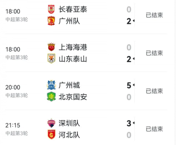 中超爭冠組亂成一團!山東泰山突圍而出,北京國安被造慘案 中超爭冠組亂成一團!山東泰山突圍而出,北京國安被造慘案