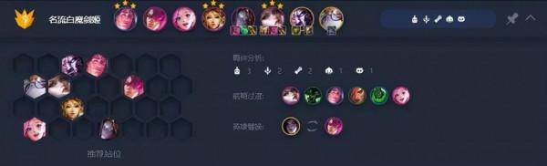 v雲頂之弈S6最強上分陣容推薦--名流白魔劍姬