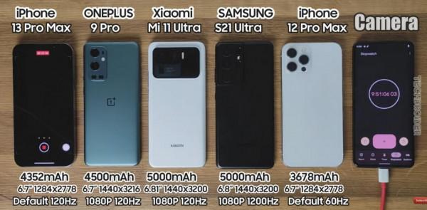2021最新續航橫評：五大旗艦機同臺競爭，蘋果領先小米最差