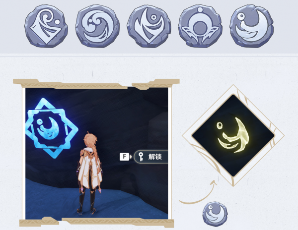 淵下宮機關有多精妙？五種不同鍵紋，可是破解謎題的關鍵“鑰匙”