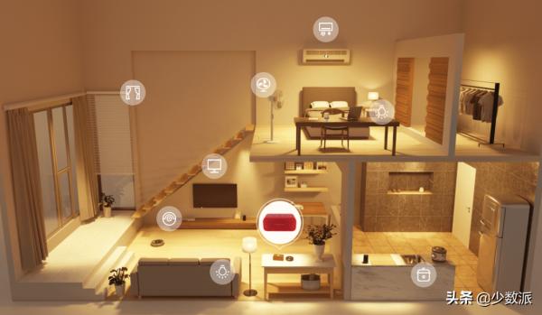 智慧家居新手入門指南，看這一篇就夠了