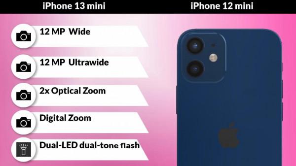 iPhone13mini，再見了！可能和iPhone12mini最後一次同臺競技