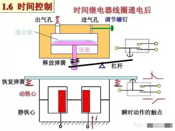 電工看不懂電路圖？這26張經典電路圖專業解析一定要收好