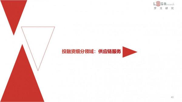 中國供應鏈及物流行業投融資分析報告