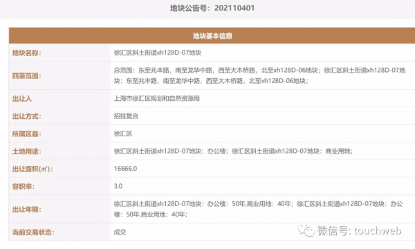 小米15.5億在上海徐匯拿地 為小米汽車業務研發中心落地鋪路 小米15.5億在上海徐匯拿地 為小米汽車業務研發中心落地鋪路