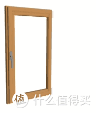 通風神器「內開內倒窗」為什麼那麼受歡迎?到底值不值得安裝? 通風神器「內開內倒窗」為什麼那麼受歡迎?到底值不值得安裝?