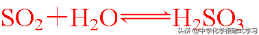 化學學習&mdash;&mdash;二氧化硫的性質