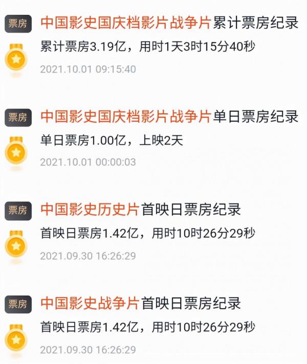 我看完吳京、易烊千璽主演的電影《長津湖》的感慨