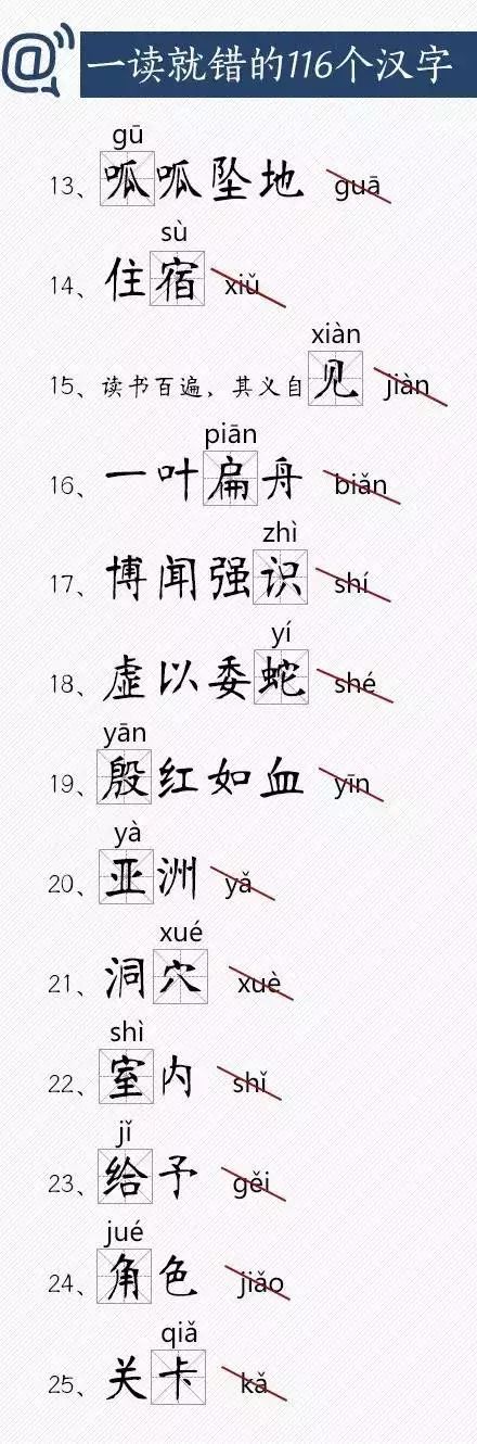 一讀就錯的116個漢字，快把正確讀音教給孩子