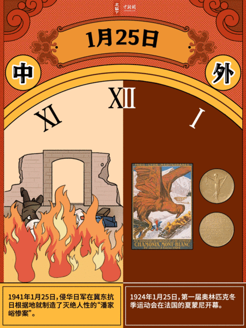 歷史上的1月25日都發生過啥大事？