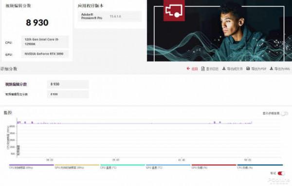 芝奇Ripjaws S5焰刃DDR5記憶體套裝體驗：意外的驚豔感受