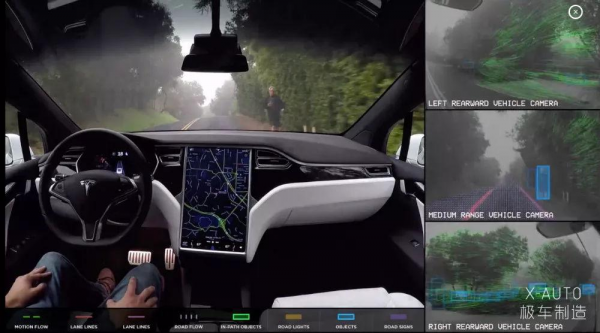 自動駕駛最核心的技術是什麼? 自動駕駛最核心的技術是什麼?