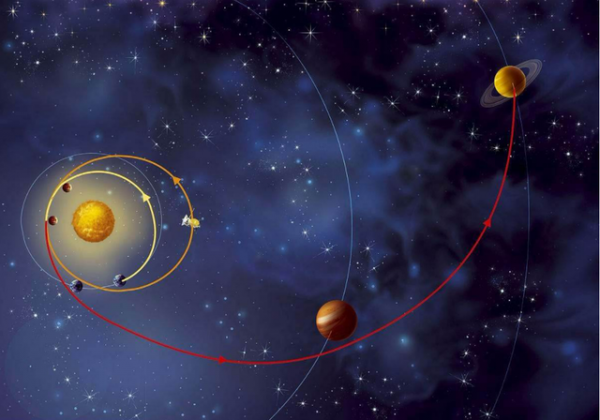 被踢出九大行星的冥王星到底有多&OpenCurlyDoubleQuote;可怕&rdquo;？