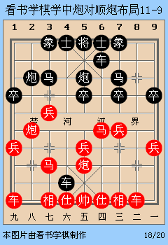 過河小兵開局有威力？人肉炸彈一擊即潰！中炮對順炮11之動態棋譜