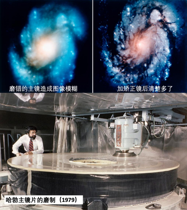 如何把人類的視力提高一億倍？