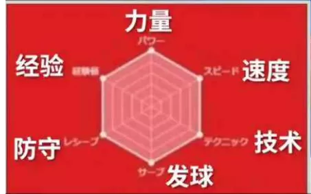 國產六邊形戰士貓糧，泰寵代工，測出來基本無缺點