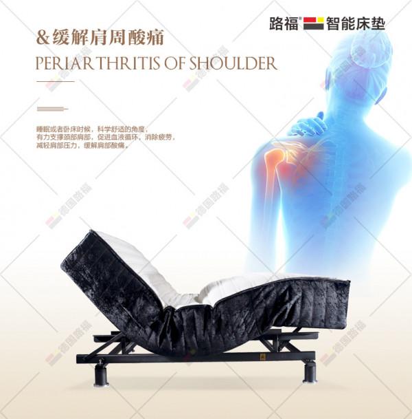 路福智慧床設多重睡感模式,給你不一樣的舒適體驗 路福智慧床設多重睡感模式,給你不一樣的舒適體驗