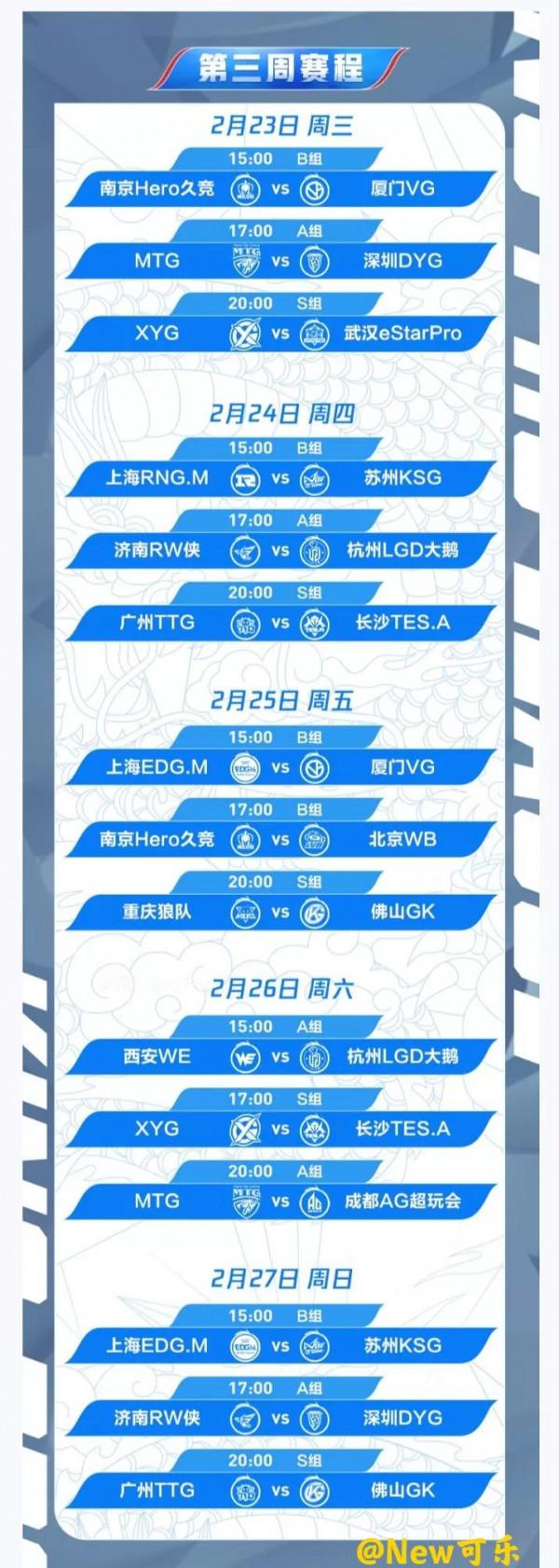 王者榮耀：2022KPL春季賽 內幕，看看有你喜歡的嗎？