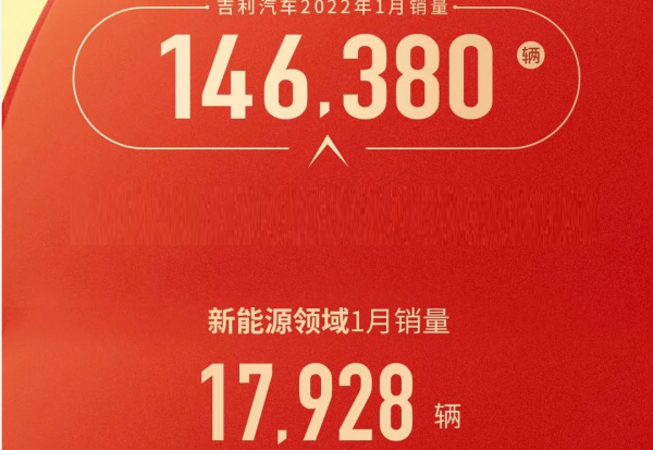 1月國產車銷量排名出爐，長安成功衛冕，吉利亞軍，奇瑞破十萬！