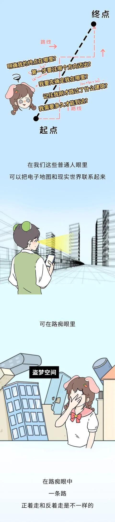 漫畫:為什麼大部分“路痴”都是女生呢? 漫畫:為什麼大部分“路痴”都是女生呢?