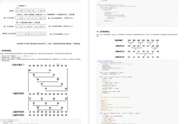 狂刷GitHub百萬訪問量面試手冊,四面位元組,五面騰訊,爆砍offer 狂刷GitHub百萬訪問量面試手冊,四面位元組,五面騰訊,爆砍offer