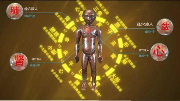 2000年前古墓被發現,其中出土數件國寶級文物,含有神醫扁鵲醫書 2000年前古墓被發現,其中出土數件國寶級文物,含有神醫扁鵲醫書