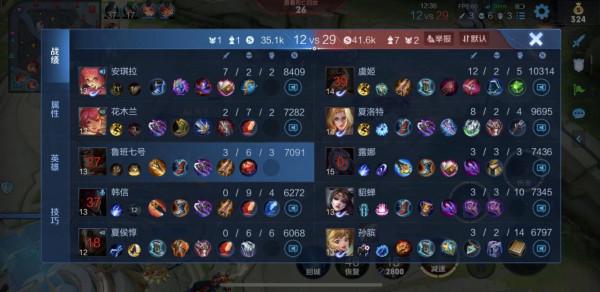 王者榮耀：賽季末上分有技巧，記住兩點，跟連敗說拜拜