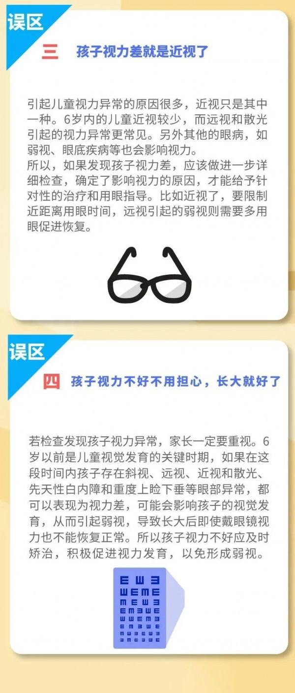 9個兒童眼健康常見誤區,家長們要避免 9個兒童眼健康常見誤區,家長們要避免