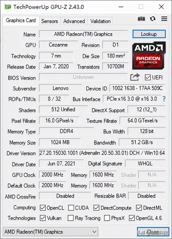 穩紮穩打 ThinkPad S2 2021銳龍版商務本評測 穩紮穩打 ThinkPad S2 2021銳龍版商務本評測