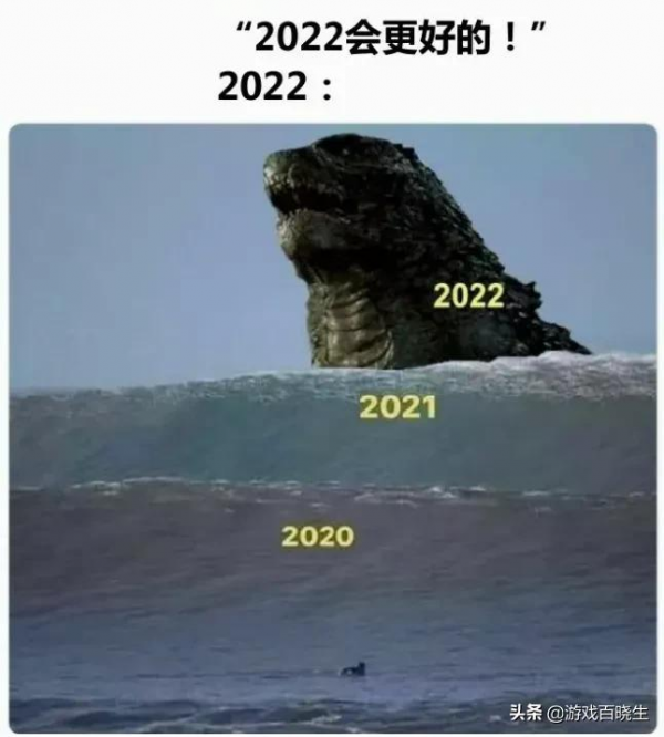 我們根據全世界點選榜單，總結了2021年最熱門的主機類遊戲