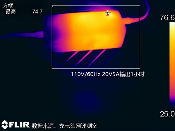 倍思100W氮化鎵桌面插線板評測：手機、筆記本充電一個就夠