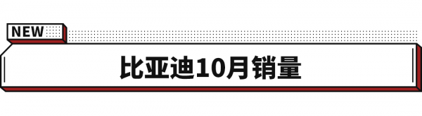 比亞迪10月銷量公佈/極氪001 2天8個故障 車主鬧心了? 比亞迪10月銷量公佈/極氪001 2天8個故障 車主鬧心了?