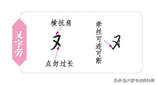 楷書快寫:行楷怎樣書寫更快捷? 楷書快寫:行楷怎樣書寫更快捷?