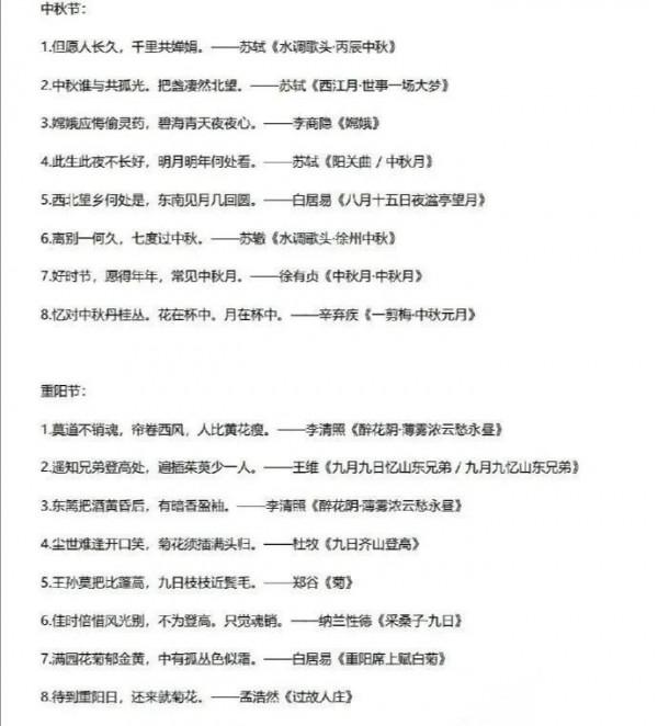 常識積累：古詩中的節日節點！碼住