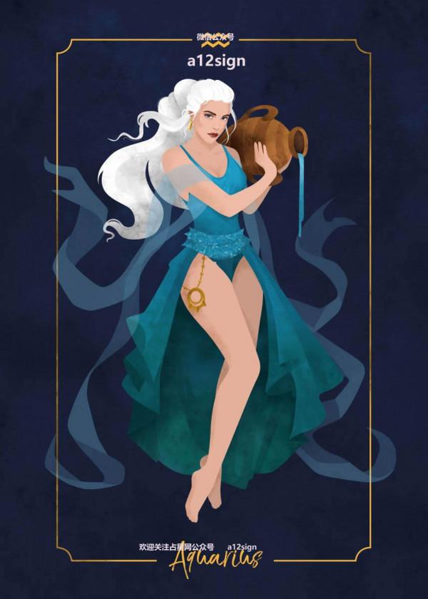 2022年1月8日，十二星座運勢