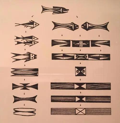 中華文明的起源與早期國家 中華文明的起源與早期國家