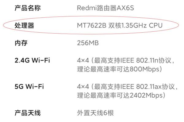 高通換成MTK:紅米AX6s路由器279元開售,看看有哪些不同 高通換成MTK:紅米AX6s路由器279元開售,看看有哪些不同