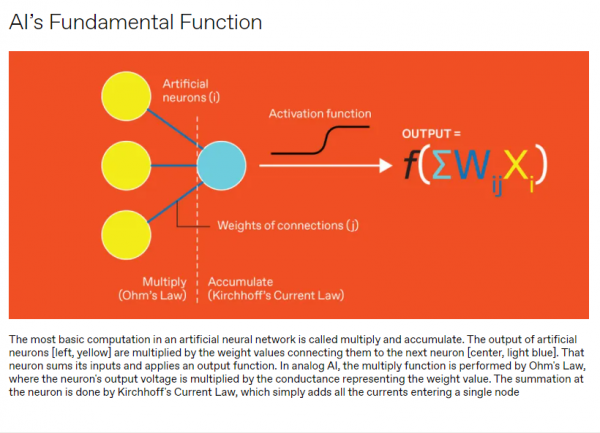 向模擬AI晶片進發