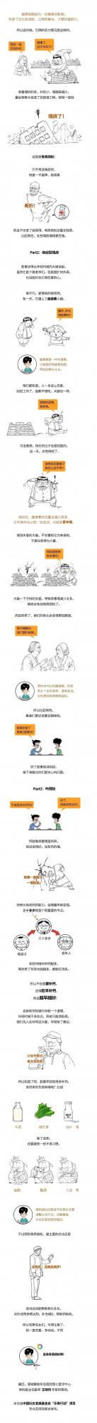 漫畫科普：如何在跳廣場舞時成為最靚的仔？