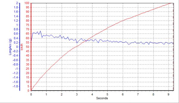 七座實用?全新高顏值中型SUV,空間配置哪哪都好,就是... 七座實用?全新高顏值中型SUV,空間配置哪哪都好,就是...