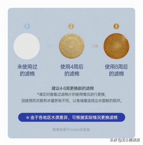 沐浴也能飄香香，V&amp;A藝術限量moido小活泉美膚花灑