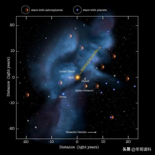 “突破星空”計劃能順利完成計劃中的旅程嗎? “突破星空”計劃能順利完成計劃中的旅程嗎?